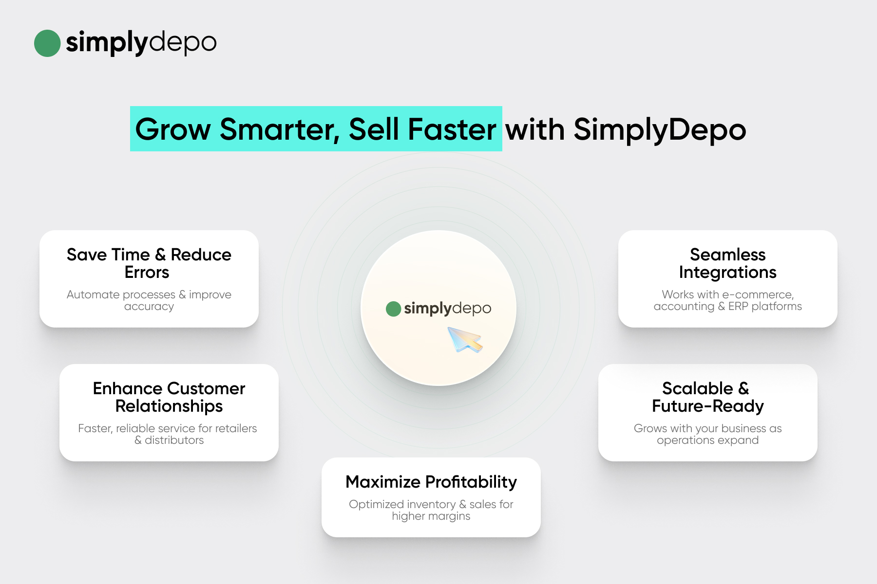 SimplyDepo infographic showcases top 5 benefits of its distribution management software with logo and tagline for brand visibility.