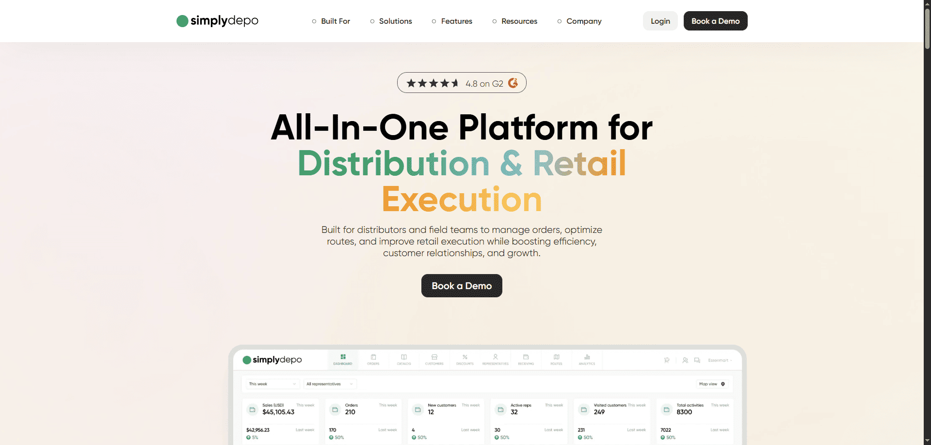 SimplyDepo homepage with “All-In-One Platform for Distribution & Retail Execution,” 4.8/5 rating, Book a Demo, and AI tools nav.