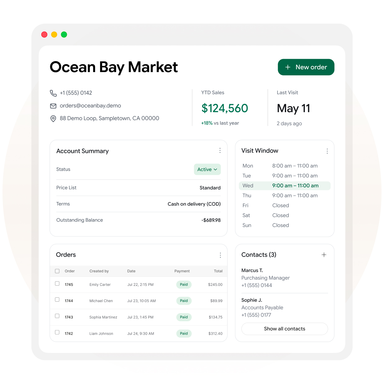 Field Sales